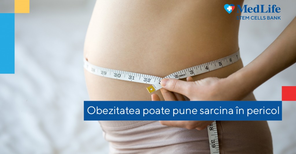 obezitatea